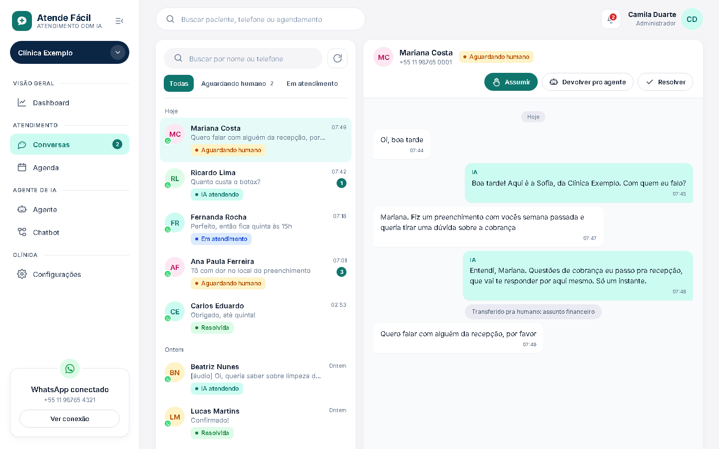 Inbox com a lista de conversas, filtros por status e a conversa aberta com a transferência para humano registrada
